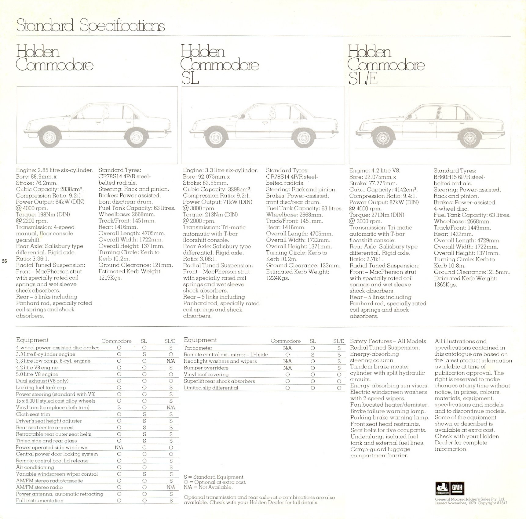 1978 Holden Commodore Brochure Page 12